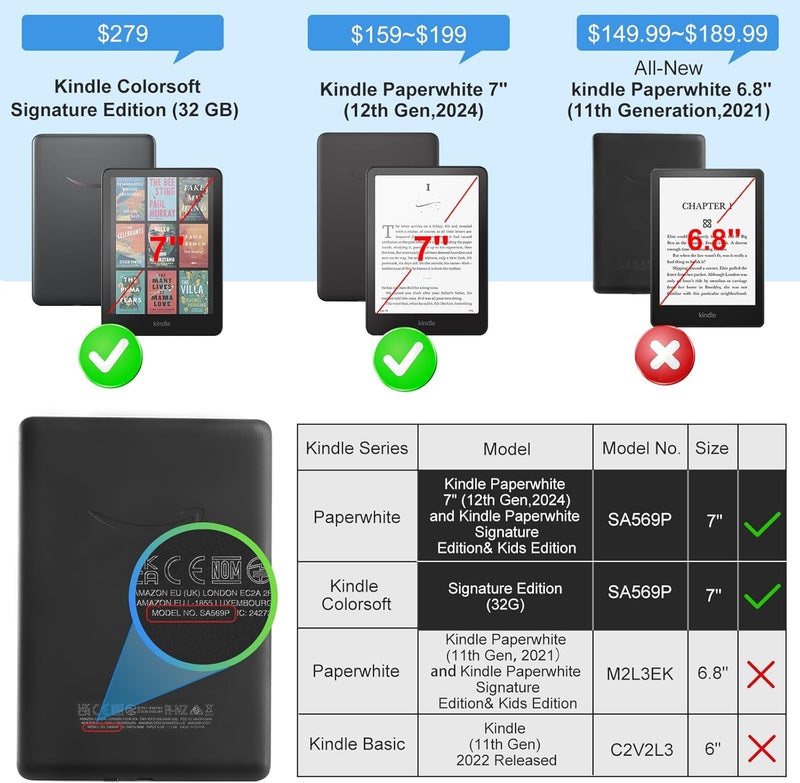 CoBak Magnetic Case for 7" Kindle Paperwhite 12th Gen 2024 and Kindle Colorsoft - Compatible with iPhone MagSafe, for Samsung/Belkin/Anker Wireless Charging Pads, Lightweight, Auto Sleep Wake - Image 2